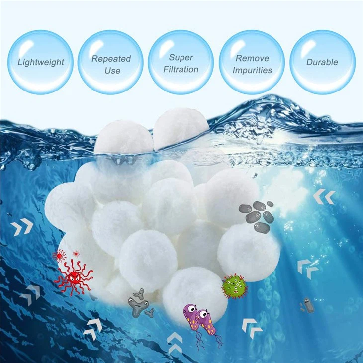Cum funcționează bilele de filtrare?