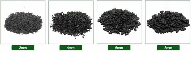 Ce este carbonul activ? Ce face cărbunele activ?