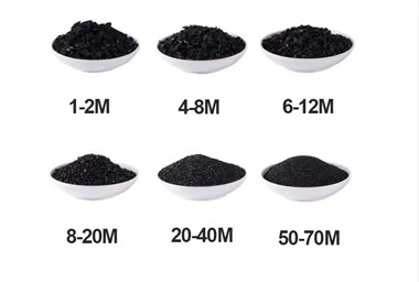 Cărbune activat granular din coajă de nucă de cocos CAS 64365-11-3