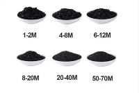 Cărbune activat granular din coajă de nucă de cocos CAS 64365-11-3