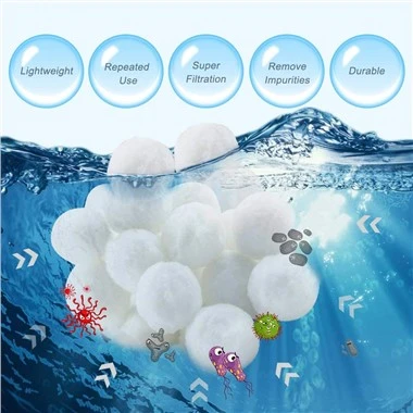 Filtru cu fibre lavabile pentru piscina cu filtru