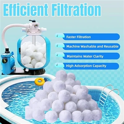 Cererea din ce în ce mai mare de medii de filtrare cu bilă din fibră sporește...