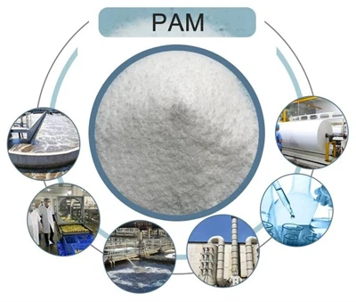 PAM cu greutate moleculară mare (produse chimice din poliacrilamidă) pentru tratarea apelor uzate de spălare cu nisip